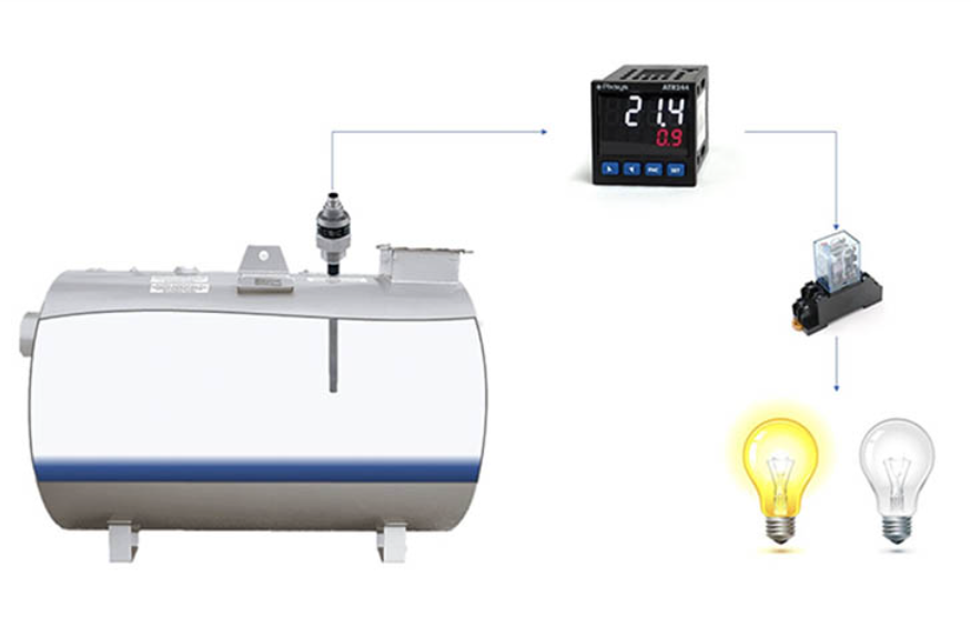 Phao báo mức dầu